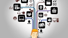 Timeline: La historia de la publicidad y la promoción de ventas