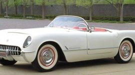 Timeline: Transportation History Time Line Assignment