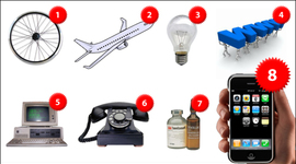 Timeline: LOS 10 INVENTOS MAS TRACEDENTALES