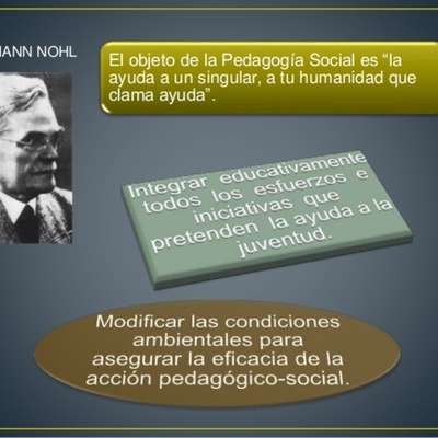 Timeline: PEDAGOGÍA SOCIAL