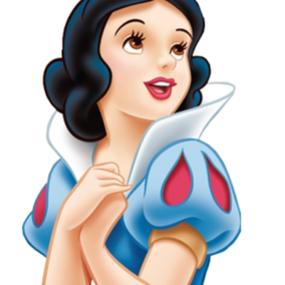 Timeline: Blanca nieves