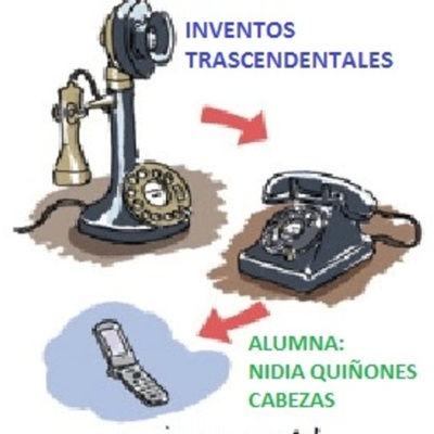 Timeline: INVENTOS TRASCENDENTALES