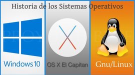 Timeline: Evolusión de los Sistemas operativos