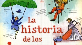 Timeline: INVENTOS QUE HAN MARCADO NUESTRA HISTORIA