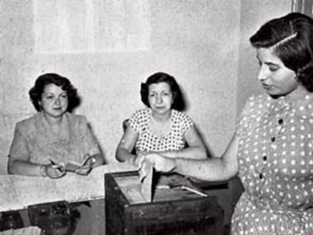 Historia de los Derechos Humanos y la Democracia timeline | Timetoast