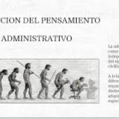 Timeline: EVOLUCIÓN DEL PENSAMIENTO ADMINISTRATIVO