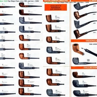 Timeline: Dr. Grabow in Sparta N.C. 1953+