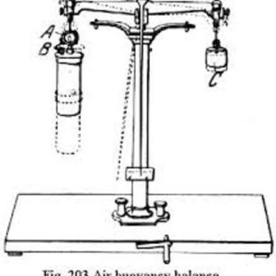 Timeline: Marie Curie By Josephine