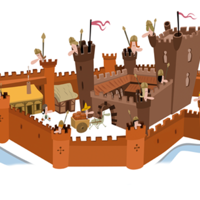 Timeline: L'EDAT MITJANA