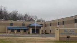 Timeline: Soaring to Success at Skyview