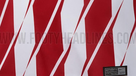 Timeline: Atlético de Madrid