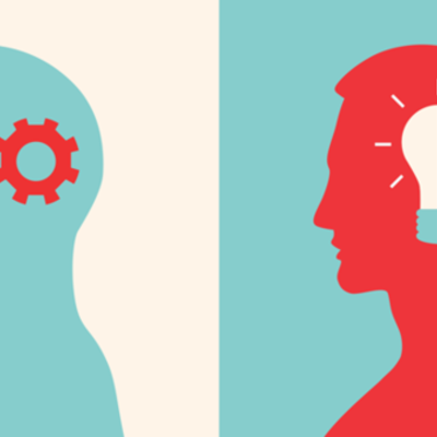 Timeline: Cognitivismo