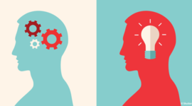 Timeline: Cognitivismo