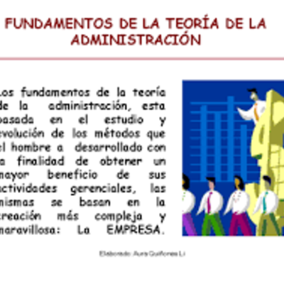 Timeline: TEORIAS DE LA ADMINISTRACION