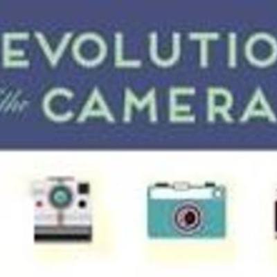 Timeline: Evolucion de la camara fotografica