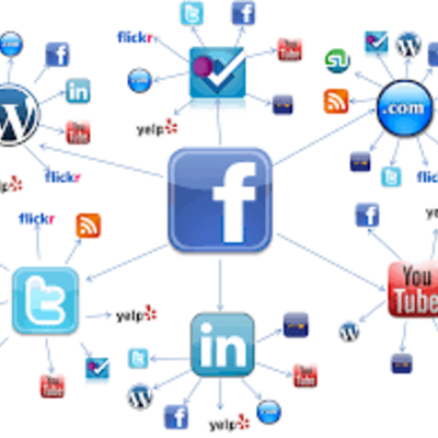 Timeline: redes sociales