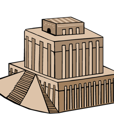 Timeline: Función Cuadrática