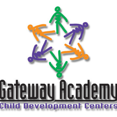 Timeline: Gateway Academy