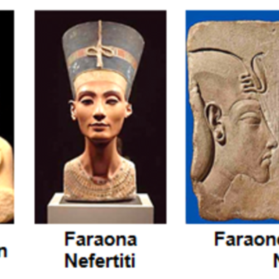 Timeline: les religions egipcies