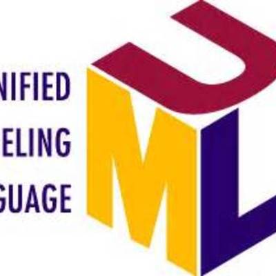 Timeline: UML