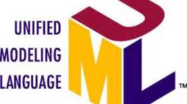 Timeline: UML