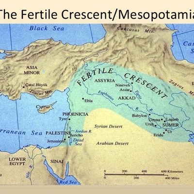 Timeline: Fertile Crescent