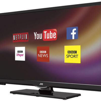 Timeline: Modificaciones de la television