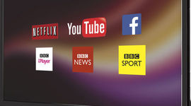 Timeline: Modificaciones de la television