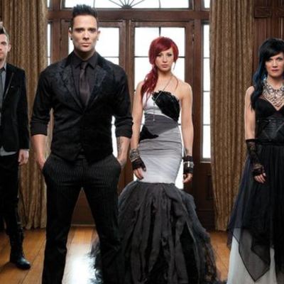 Timeline: Skillet historia zespołu