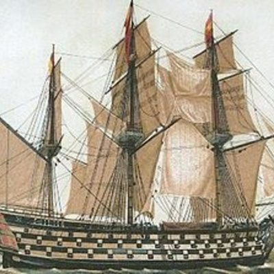 Timeline: Evolucion del barco de vela