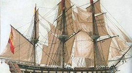 Timeline: Evolucion del barco de vela