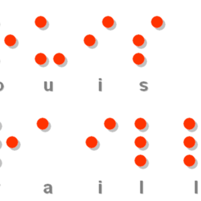 Timeline: Louis Braille