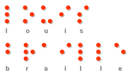 Timeline: Louis Braille