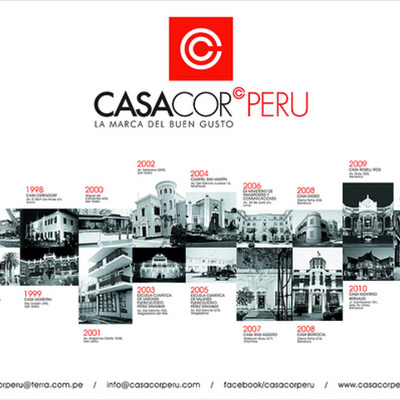 Timeline: Casa Cor