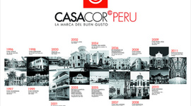 Timeline: Casa Cor