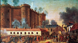 Timeline: Den Franske revolusjonen