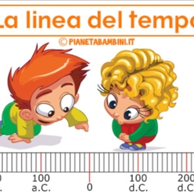 Timeline: La mia linea del tempo