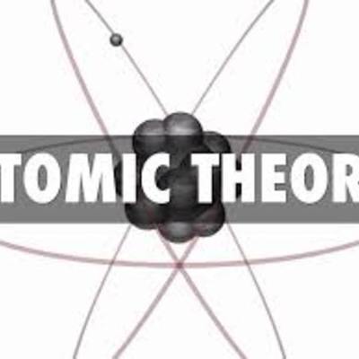 Timeline: Atomic Theory Timeline