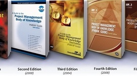 Timeline: Evolución del PMBOK