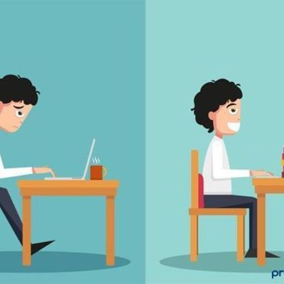 Timeline: Ergonomía: evolución del concepto