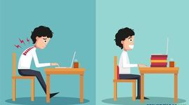 Timeline: Ergonomía: evolución del concepto