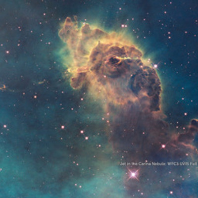 Timeline: Teorías Administrativas