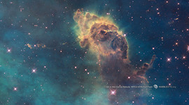 Timeline: Teorías Administrativas