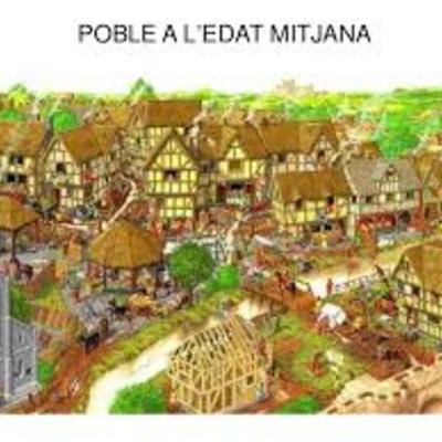 Timeline: Edat Mitjana