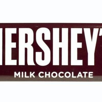 Timeline: Hershey Bar Candy TimeLine