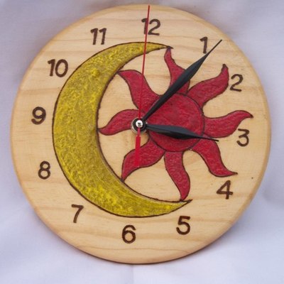 Timeline: Evolución del Reloj