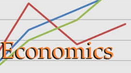 Timeline: Economics Throughout History- Ryan Breaud