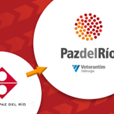 Timeline: Acerias Paz del Rio