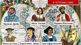 Timeline: Великие географические открытия