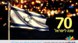 Timeline: שבעים שנה לישראל-אלינה מאלי